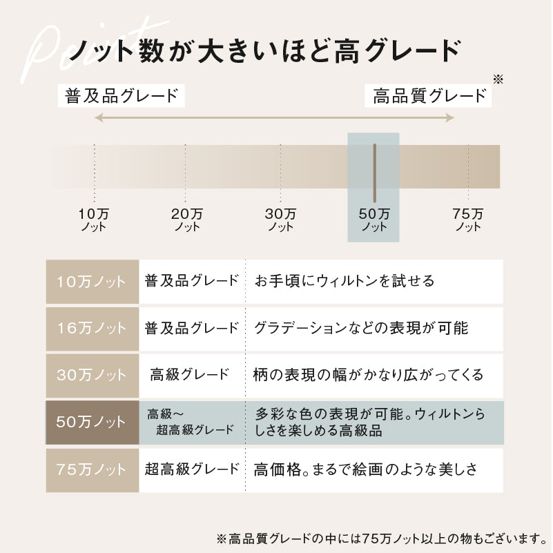 ラグ オーナメントダーク