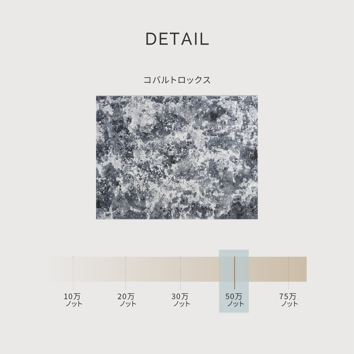 ラグ コバルトロックス