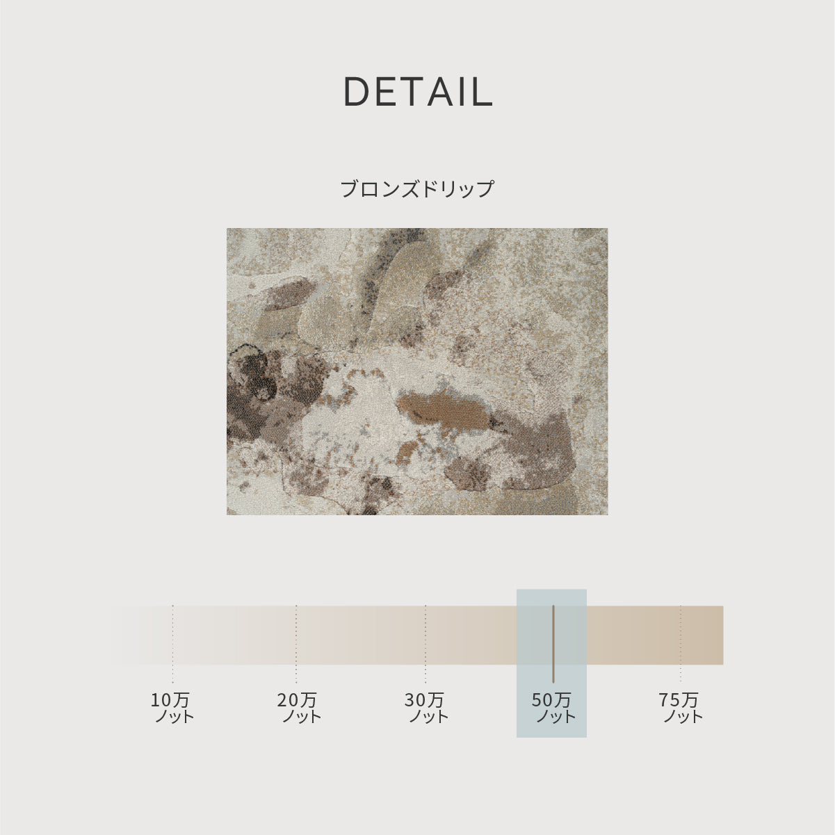 ラグ　ブロンズドリップ